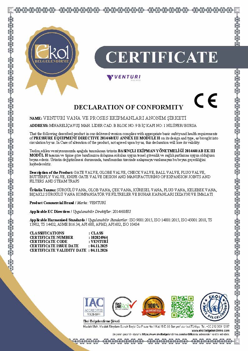 CE · 2014/68/EU — Declaration of conformity